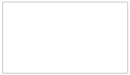 Rathbones