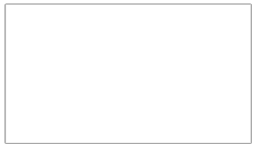 MI5/MI6/GCHQ