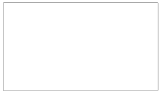 Auto Trader UK