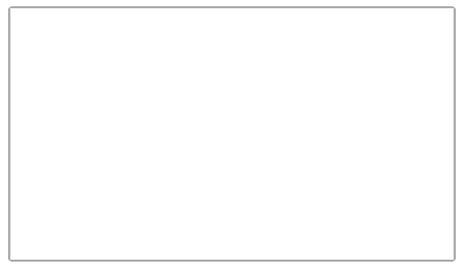 Lush Liverpool