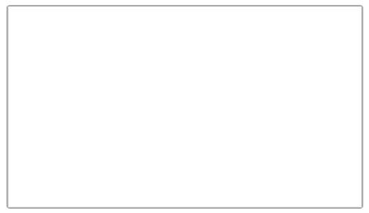 Lush