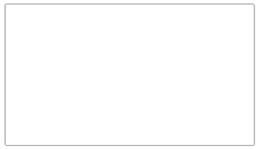 Auto Trader UK